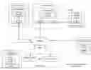 Fig. 01 - Rebuilding derived content