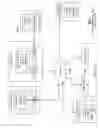 Fig. 02 - Rebuilding derived content