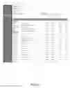 Fig. 35 - Method and system for status management communication