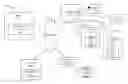 Fig. 01 - Contention management in communication networks