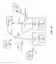 Fig. 09 - Contention management in communication networks