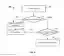 Fig. 06 - Transparent network service migration across service devices