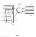 Fig. 02 - System and method for the capture of mobile behavior, usage, or content exposure based on changes in UI layout
