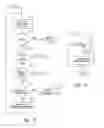 Fig. 08 - Method and system for data demultiplexing