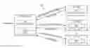 Fig. 01 - Distributing requests for data among servers based on indicators of intent to access the data