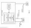 Fig. 04 - Distributing requests for data among servers based on indicators of intent to access the data