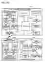 Fig. 103 - Mobile telephone