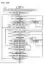 Fig. 110 - Mobile telephone