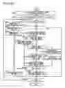 Fig. 124 - Mobile telephone
