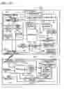 Fig. 136 - Mobile telephone