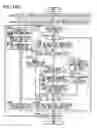 Fig. 167 - Mobile telephone