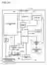 Fig. 176 - Mobile telephone