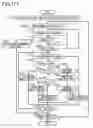 Fig. 178 - Mobile telephone