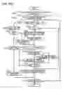 Fig. 181 - Mobile telephone