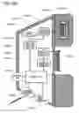 Fig. 200 - Mobile telephone
