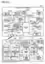 Fig. 216 - Mobile telephone