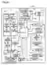 Fig. 43 - Mobile telephone