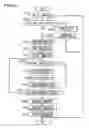 Fig. 44 - Mobile telephone