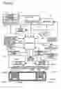 Fig. 76 - Mobile telephone