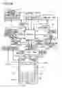 Fig. 77 - Mobile telephone