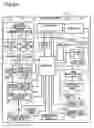 Fig. 85 - Mobile telephone