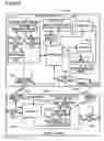 Fig. 94 - Mobile telephone