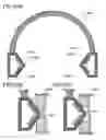 Fig. 96 - Mobile telephone