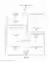 Fig. 05 - Intelligent customer service systems, customer service robots, and methods for providing customer service