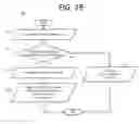 Fig. 08 - Call authentication using call forwarding