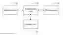 Fig. 01 - Method for limiting usage of application, and terminal