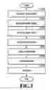 Fig. 04 - Image processing apparatus, image processing method, and storage medium