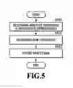 Fig. 06 - Image processing apparatus, image processing method, and storage medium