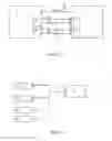 Fig. 02 - Method and apparatus for 3D capture synchronization