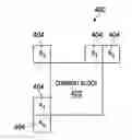 Fig. 01 - Bidirectional Prediction In Video Compression