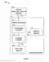 Fig. 02 - System and method for providing a list of video-on-demand programs