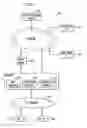 Fig. 02 - Apparatus and methods for controlling digital video recorders