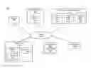 Fig. 01 - Contextual deep linking of applications