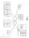 Fig. 02 - Contextual deep linking of applications