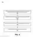 Fig. 05 - Contextual deep linking of applications