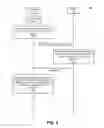 Fig. 07 - Contextual deep linking of applications
