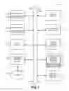Fig. 08 - Contextual deep linking of applications