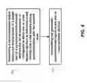Fig. 05 - Narrowband orthogonal frequency-division multiple access cell search