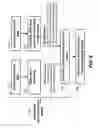 Fig. 06 - Narrowband orthogonal frequency-division multiple access cell search