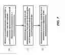 Fig. 08 - Narrowband orthogonal frequency-division multiple access cell search