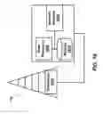 Fig. 11 - Narrowband orthogonal frequency-division multiple access cell search