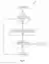 Fig. 09 - License assisted listen-before-talk