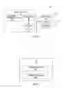Fig. 11 - License assisted listen-before-talk
