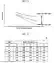 Fig. 08 - Radiography system, radiography method, radiography program, and body thickness estimation apparatus