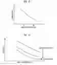 Fig. 09 - Radiography system, radiography method, radiography program, and body thickness estimation apparatus