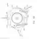 Fig. 35 - Surgical instrument soft stop